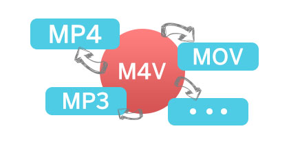 m4v to mp4, mov, mp3, etc.